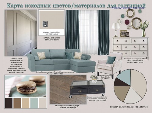 Графические редакторы – работы студентов - 4