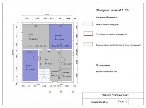 Графические редакторы – работы студентов - 10
