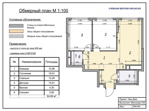 Графические редакторы – работы студентов - 19