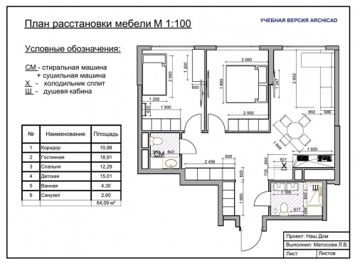 Графические редакторы – работы студентов - 22